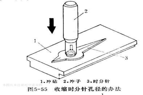 钟表调完秒针咋不动呢（手表时针、分针、秒针松动不走故障维修）.