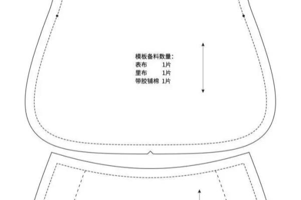 女式手工包包制作方法图解大全.