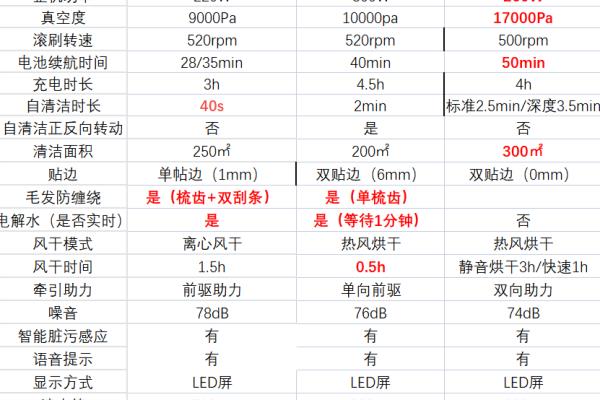 2000以内女士机械腕表有哪些（哪款性价比高）.