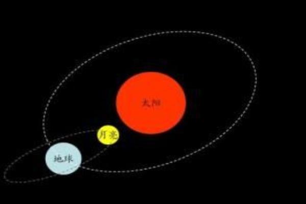 行星腕表秒针不动的原因分析（其实它们并非不变）.