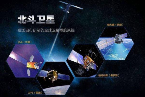 卫星时间和6局电波哪个准（中美俄卫星精度比拼）.