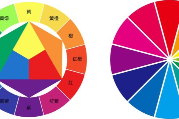 夏季穿搭技巧穿衣搭配图片（3个配色示范+独家技巧）.