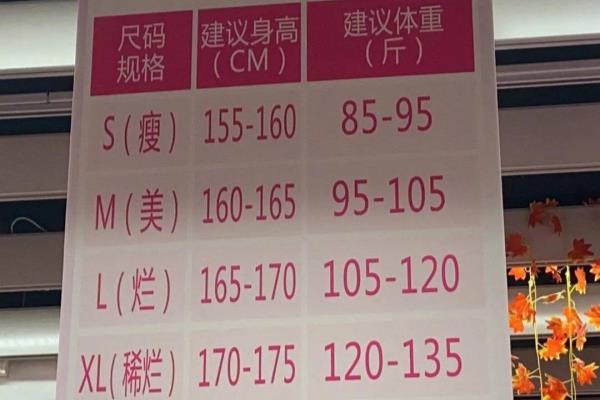 女生135斤穿什么码上衣（身高165体重105）.