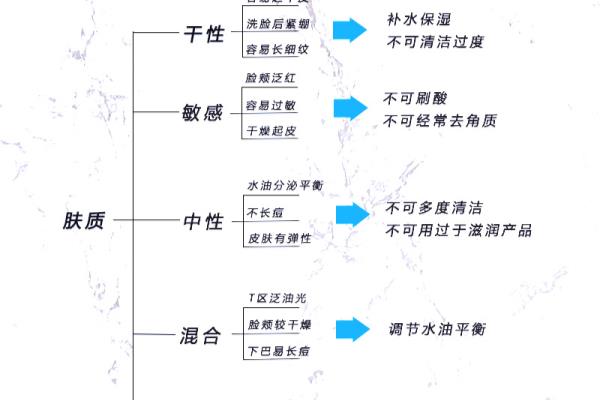 韩国男士护肤品牌排行榜前十名（2020年男士护肤套装排行榜前八）.