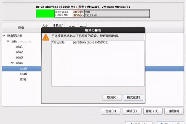 linux安装lvm还是标准分区.