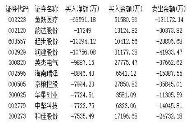 百达翡丽5722g停产了吗.