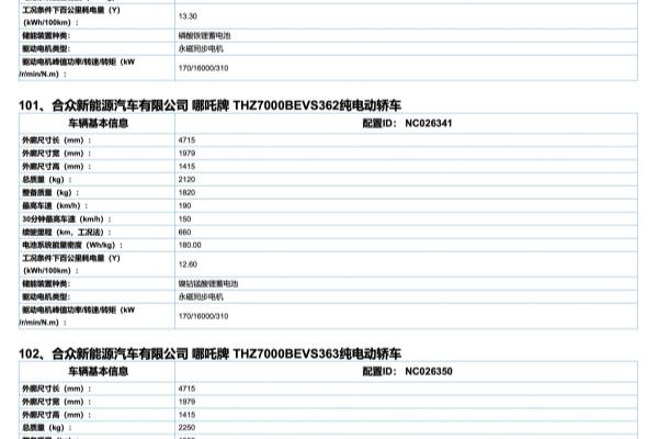 新能源双门轿跑车有哪些.