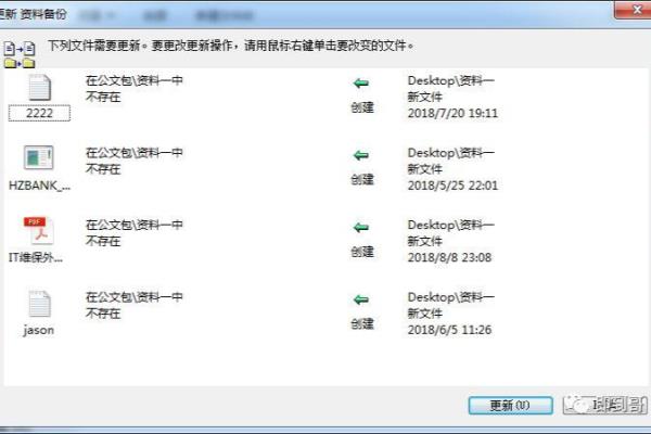 windows7中的公文包怎么用.