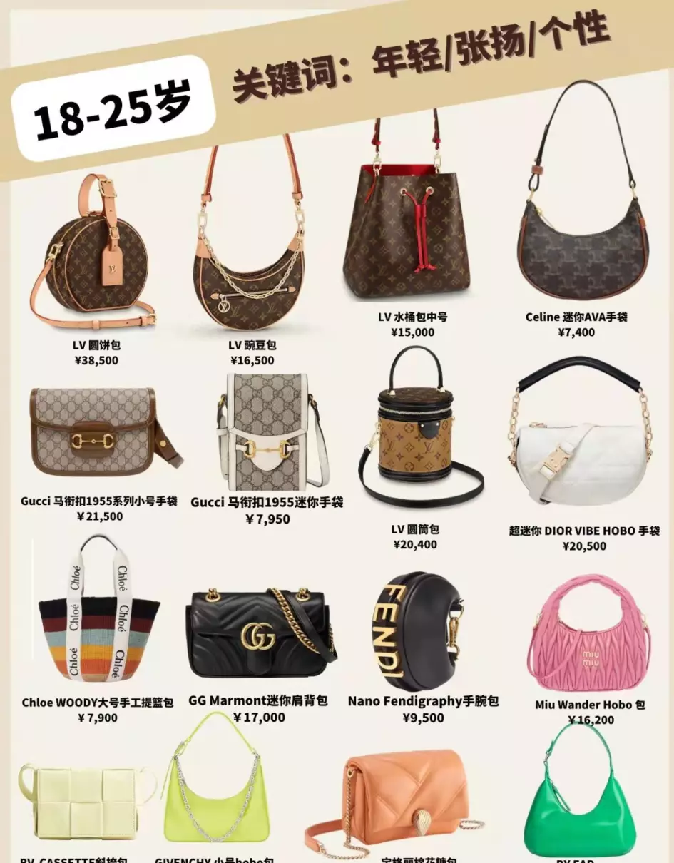celine马鞍包适合什么年纪(2)