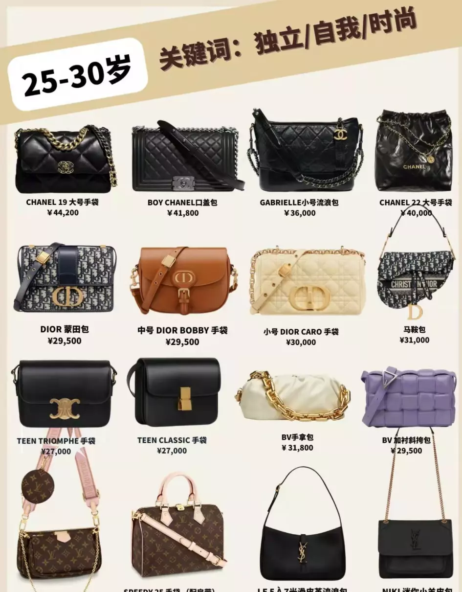 celine马鞍包适合什么年纪(3)