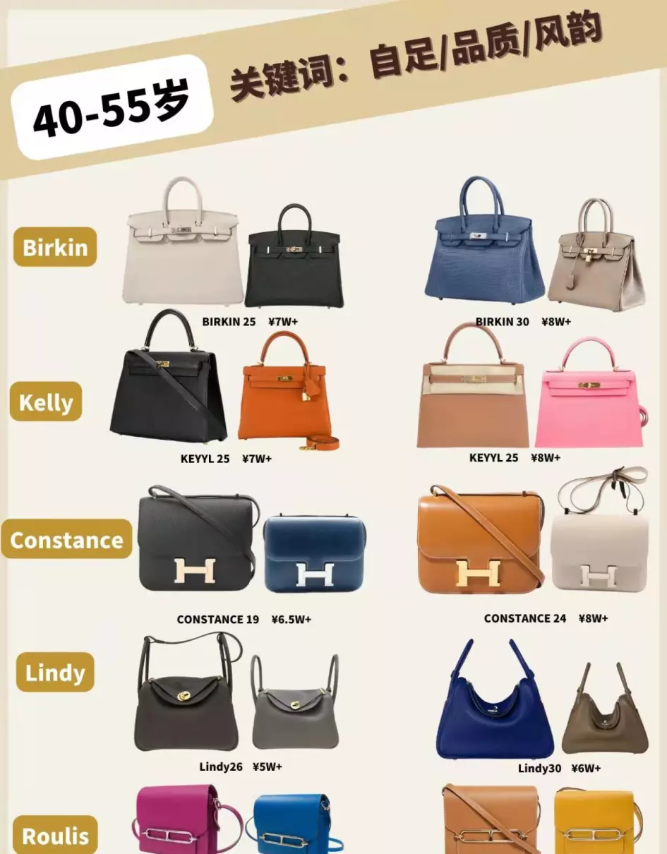 celine马鞍包适合什么年纪(5)