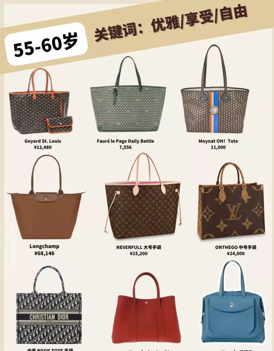 celine马鞍包适合什么年纪(6)