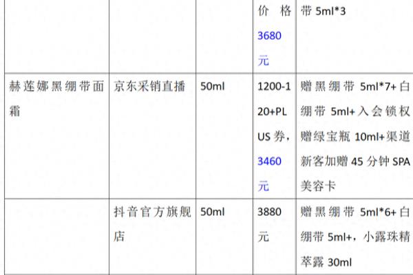 赫莲娜面霜50ml国内专柜价格.