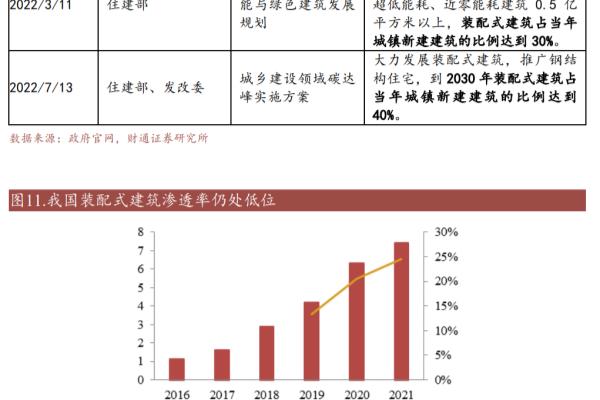 浙江精工钢构这个公司怎么样.