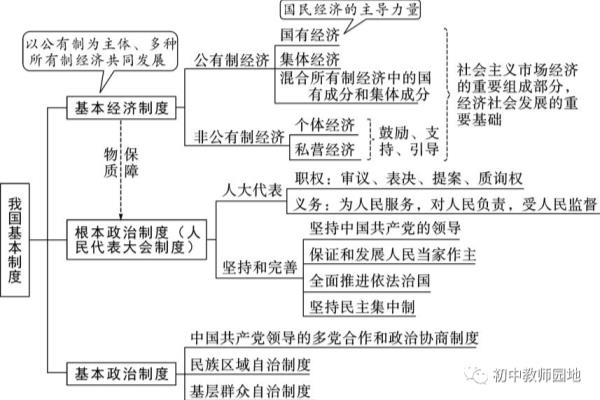 钱包被偷了怎么办的思维导图.