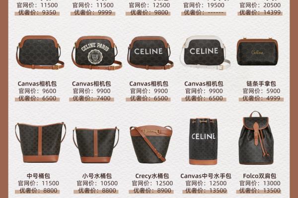 奢侈包包有哪些品牌celine.