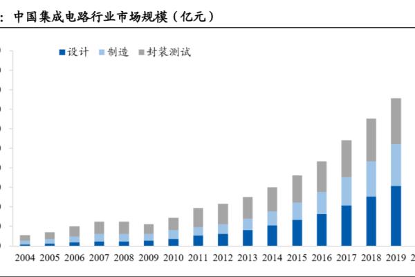 国机精工有限公司洛阳轴研究所用煤吗.