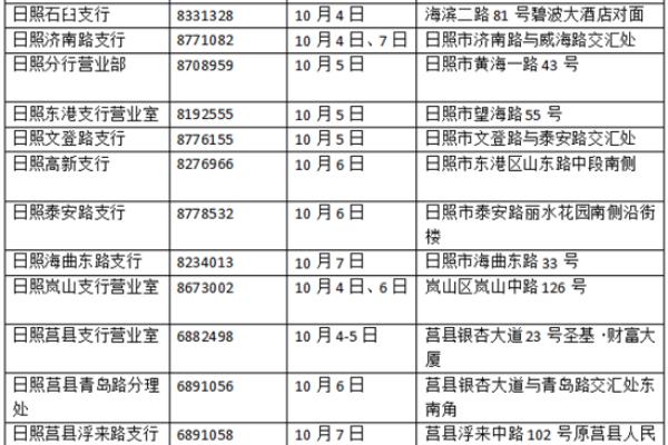 平安银行网点营业时间.