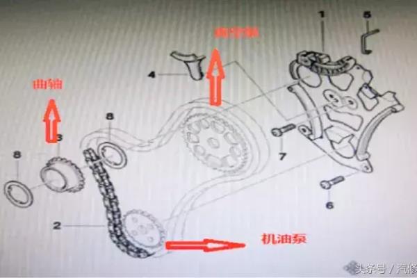 09款进口宝马X3,N52发动换进气支管调节伐价格.