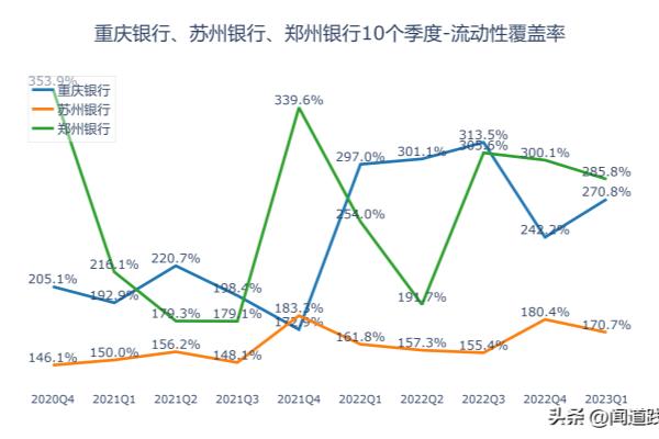 重庆银行是国家正规银行吗.