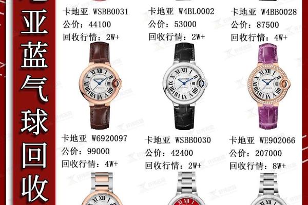 卡地亚蓝气球女表哪款最经典.