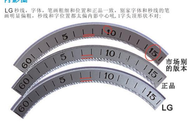 爱彼15400背面n数字什么意思.