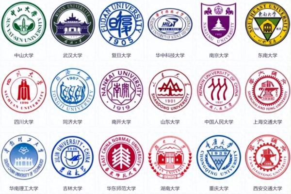 211大学和985大学的等级排名.