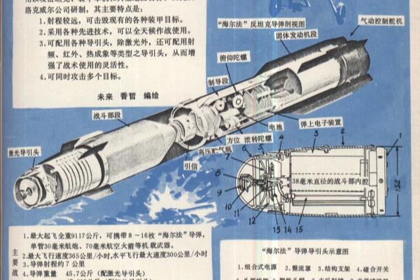 阿帕奇是哪一个国家的.