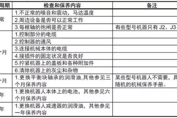 西铁城b035m机芯怎么换电池.