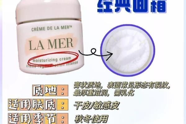 la mer海蓝之谜面霜怎么选.