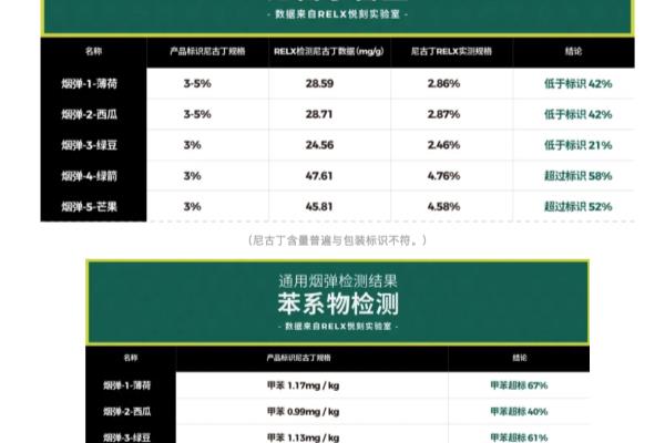 非我jve烟弹哪儿有卖的.