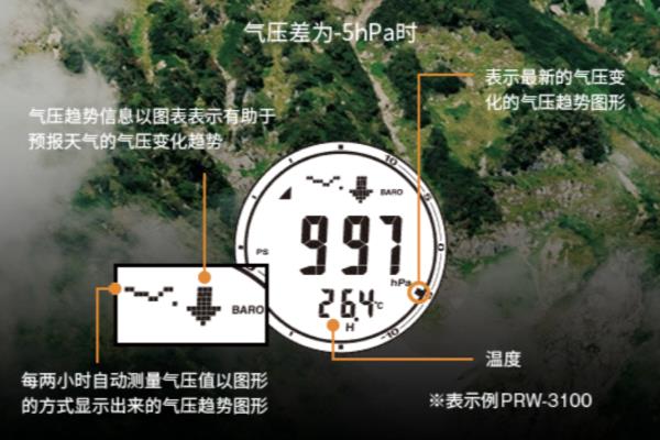 prw6600yb怎么调时间.