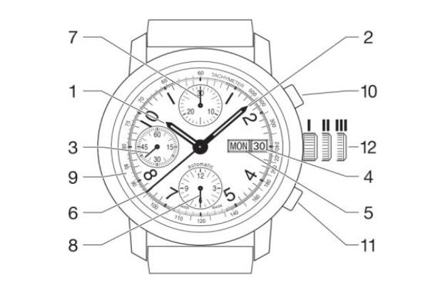 天梭(tissot)手表怎么调时间.