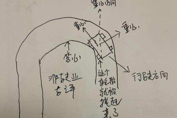 奔驰为什么没有后置发动机的跑车了.