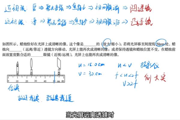 近视镜是凸透镜还是凹透镜远视镜是凸透镜还是凹透镜.