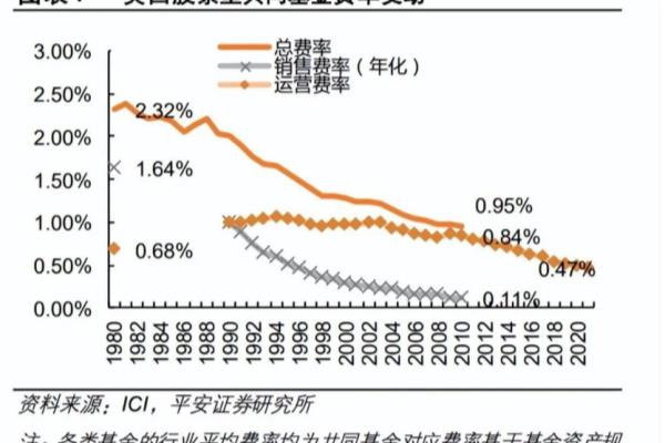 兰博基尼优惠券是真的吗.