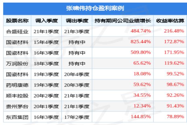 100026什么意思.