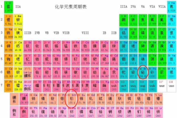 数字083爱情语是啥.