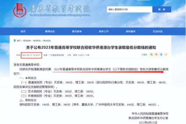 香港华侨生高考加多少分录取本科