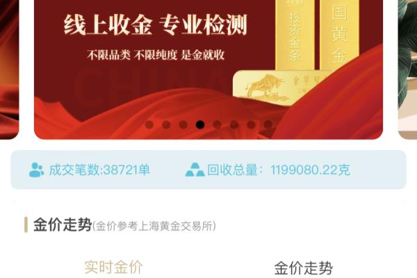 回收黄金去哪里卖合适