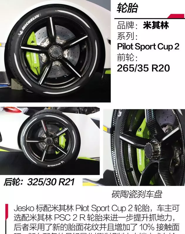 王牌竞速科尼赛克jesko值得入手吗(10)