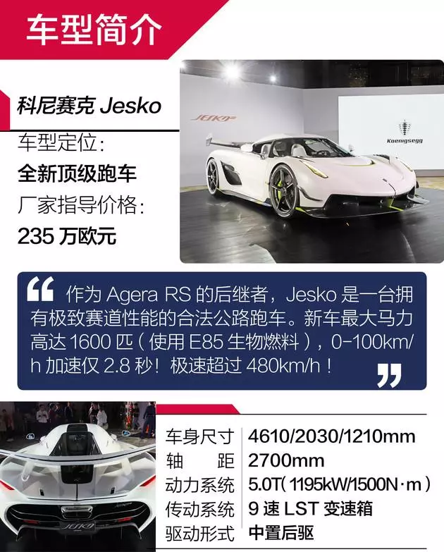 王牌竞速科尼赛克jesko值得入手吗(1)