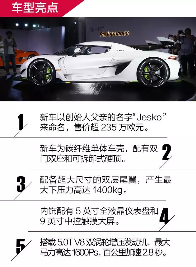 王牌竞速科尼赛克jesko值得入手吗(2)