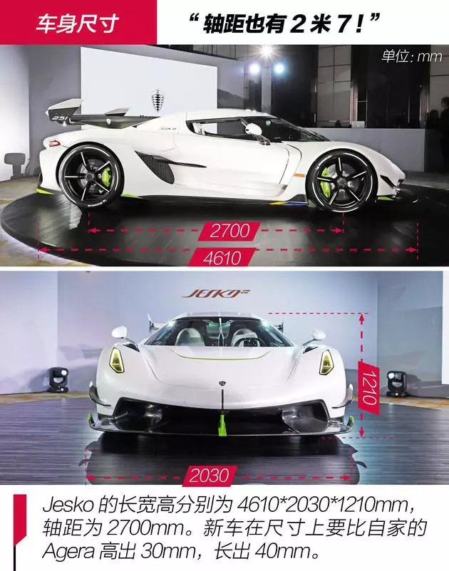 王牌竞速科尼赛克jesko值得入手吗(3)