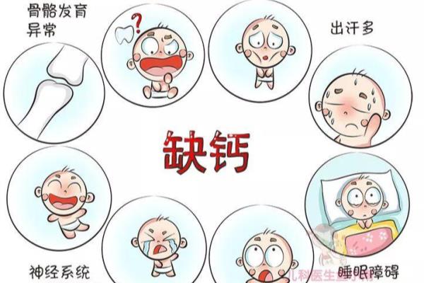 两胸肋骨处有个鼓包挂什么科检查