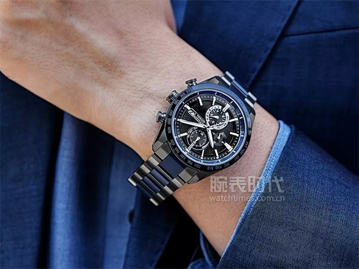 西铁城h800最外圈英文啥意思(8)