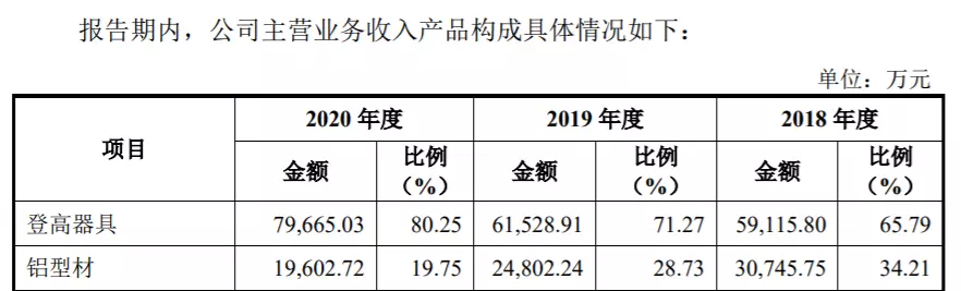 莱恩精工合金有限公司怎么样(1)