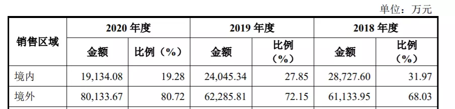 莱恩精工合金有限公司怎么样(2)