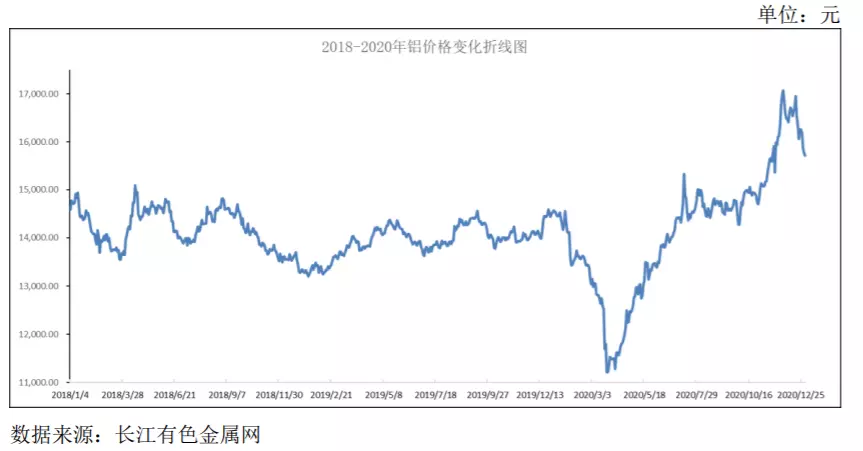莱恩精工合金有限公司怎么样(3)