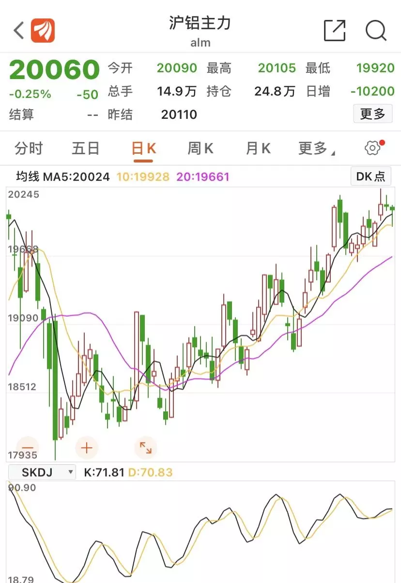 莱恩精工合金有限公司怎么样(4)